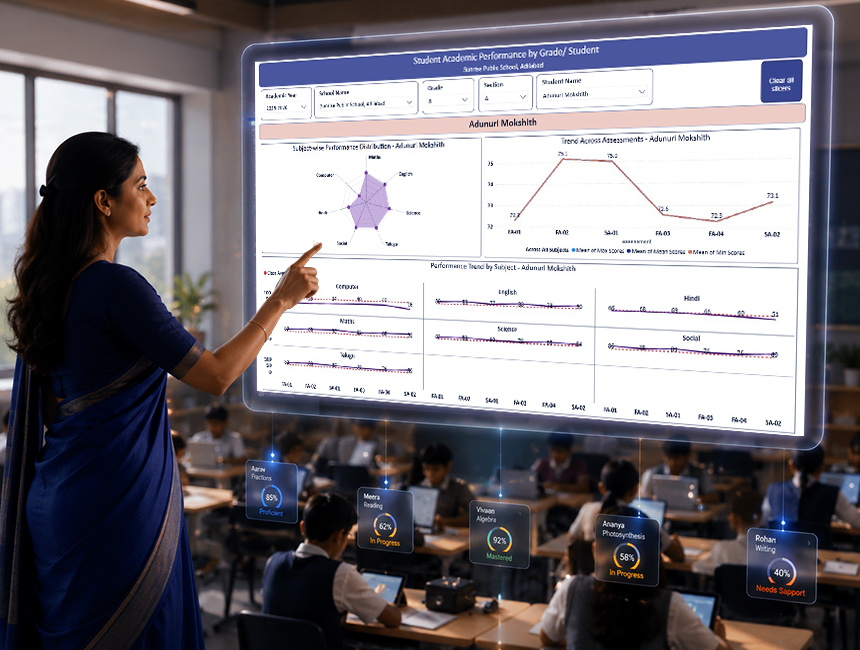 Teacher reviewing student academic performance dashboards in a classroom